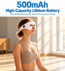 Wearable EMS Eye Area Beauty Massager Mask | Under-Eye & Cheek Contouring Device | Rechargeable