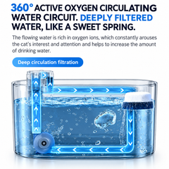 3L Pet Water Fountain with LED & Triple Filter
