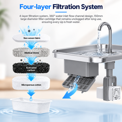 Wireless Pet Water Fountain with APP Control & Radar Sensor | 4L