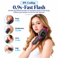 IPL Hair Removal Device – Freezing Point Cooling Technology | CE Certified
