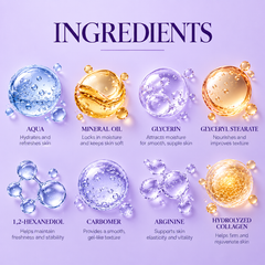 Collagen Nourishing Eye Cream | Hydrating Under-Eye Skincare | 10g