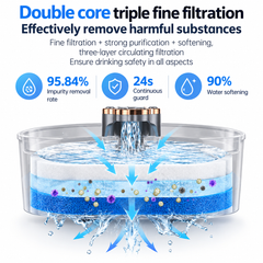 3L Pet Water Fountain with LED & Triple Filter