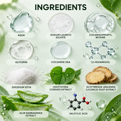 Seaweed & Aloe Vera Facial Cleansing Milk | Oil-Control Formula | 150g