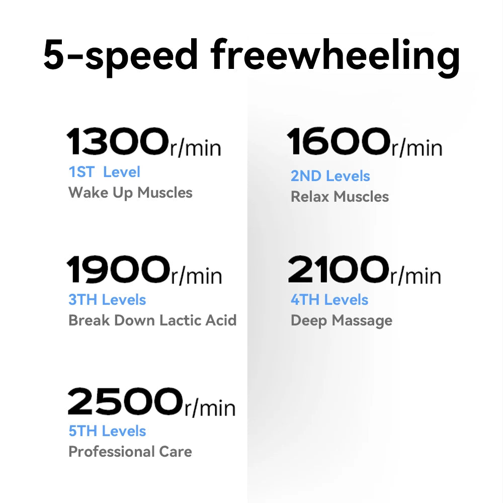 D5 Pro Deep Tissue Massager Entige