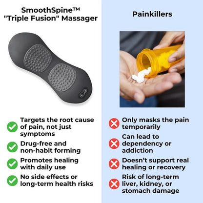 BackRevive 3-in-1 Therapy