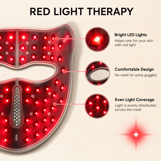 LED Photonic Facial Beauty Mask | Red, Blue & Infrared Light | Home Use