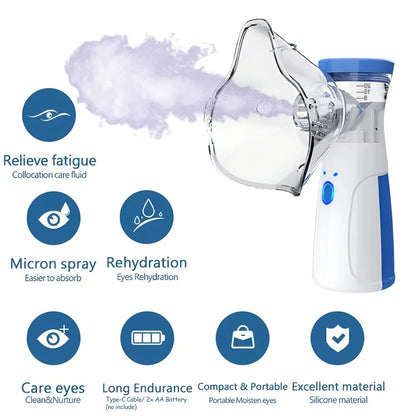 Mesh Nebulizer | Portable Silent Inhaler