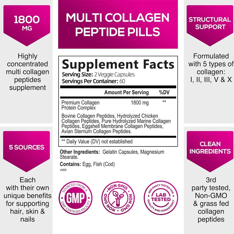 Multi Collagen Complex Capsules