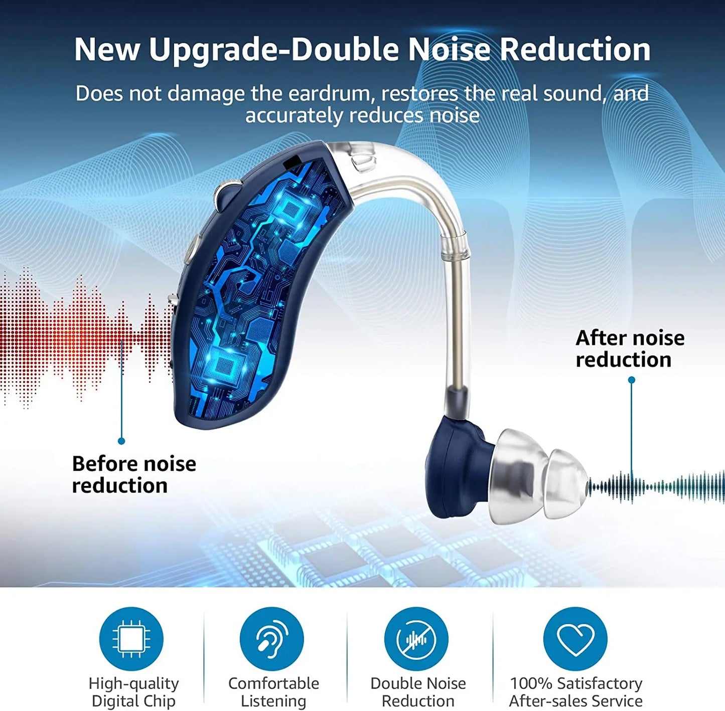 Digital Hearing Aid for Deafness Adjustable Tone Entige