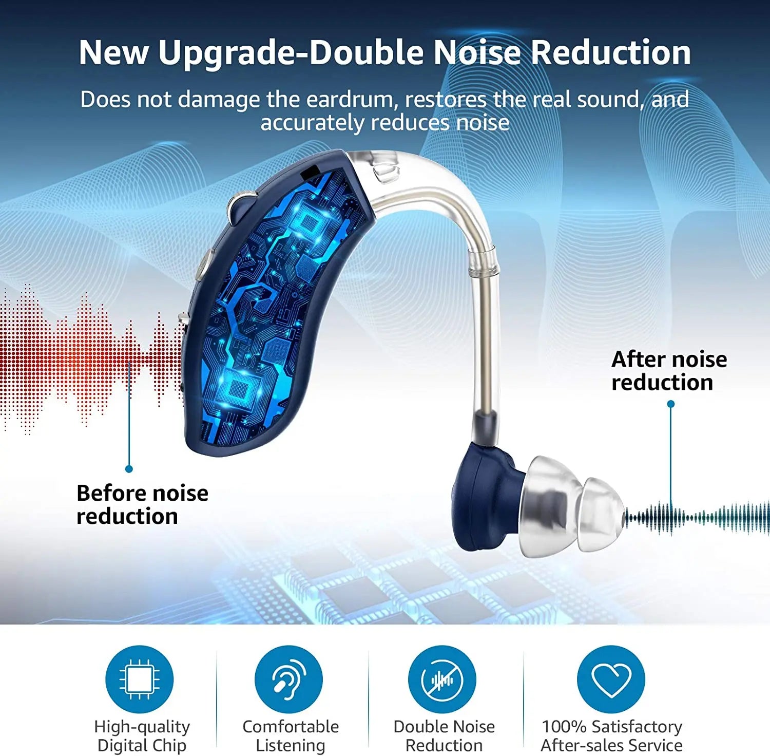 Digital Hearing Aid for Deafness Adjustable Tone Entige