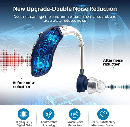 Digital Hearing Aid for Deafness Adjustable Tone Entige