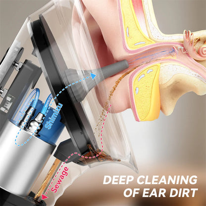 Electric Ear Wax Removal Kit | 3 Pressure Settings & 11 Tips