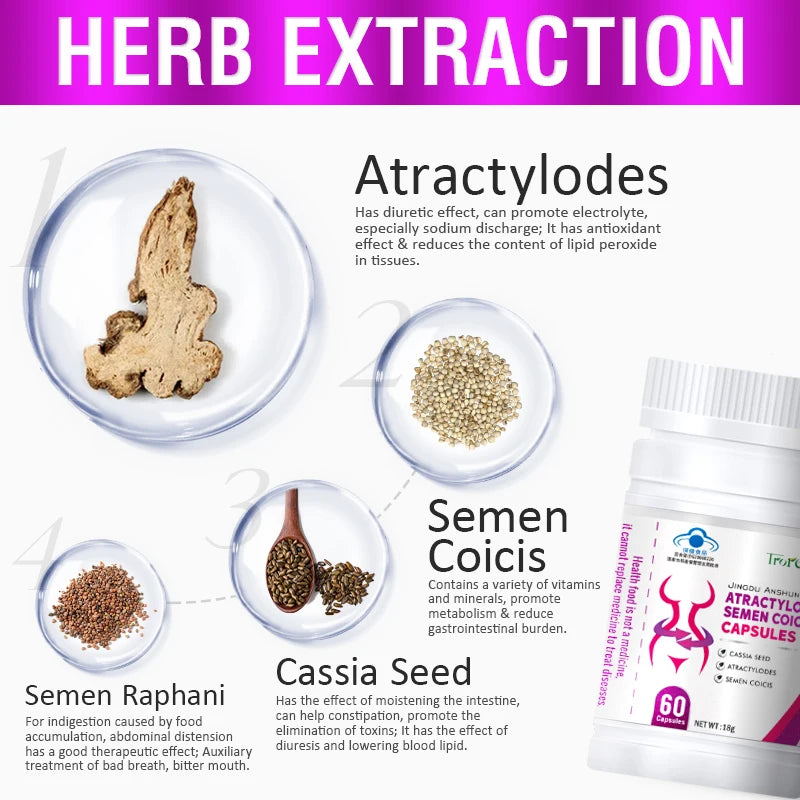 Detox Slim - Metabolism Booster