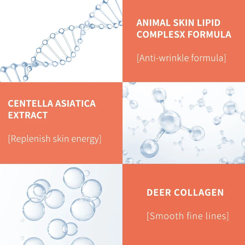 Peptide Collagen - Eye Cream Anti-Wrinkle