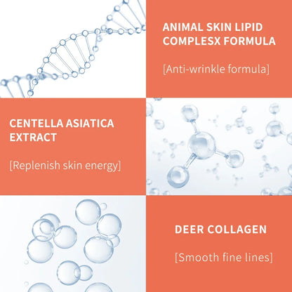 Peptide Collagen - Eye Cream Anti-Wrinkle
