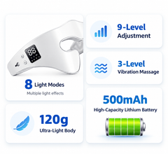 Wearable EMS Eye Area Beauty Massager Mask | Under-Eye & Cheek Contouring Device | Rechargeable