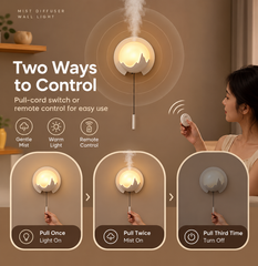 USB Home Fragrance Diffuser with Remote Control