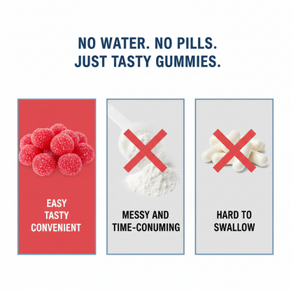 Magnesium Bisglycinate Gummies Gluten Free