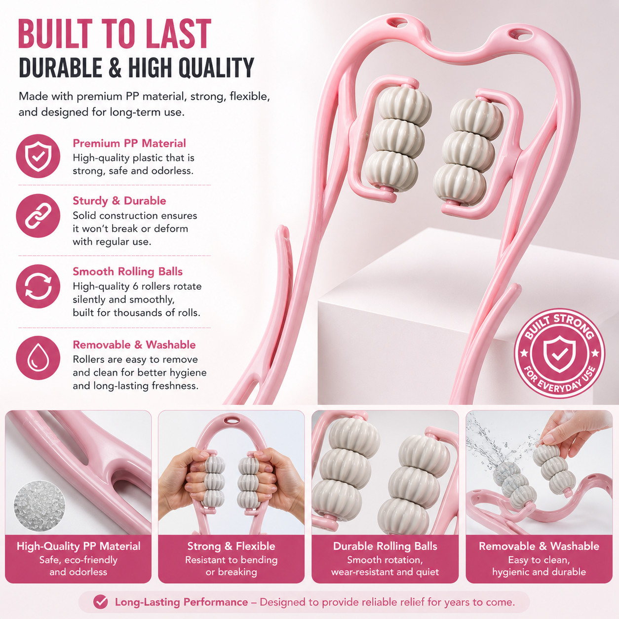RelaxiCerv – Multi-Roller Therapy Massager