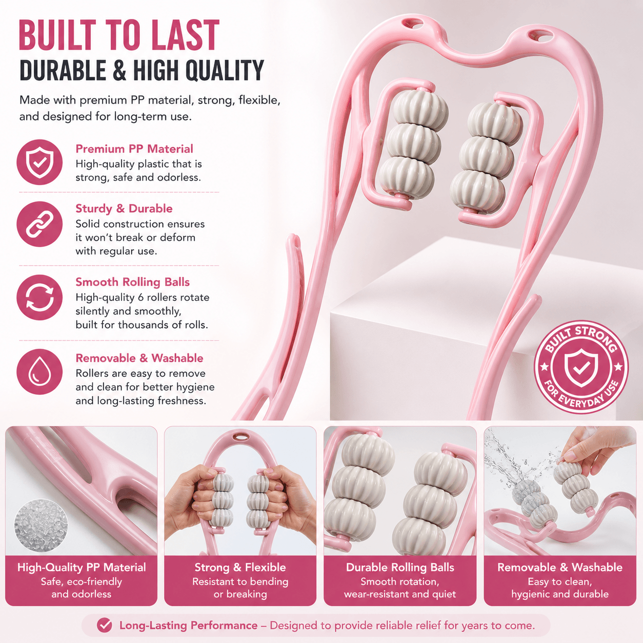 RelaxiCerv – Multi-Roller Therapy Massager