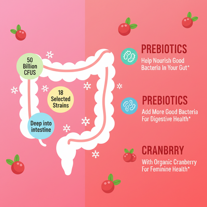 Women Probiotic Gummies - Feminine Daily Wellness